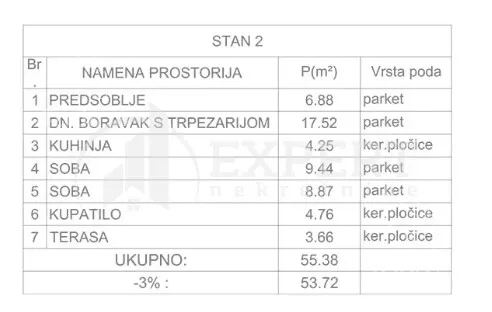 Dvoiposoban stan | 4zida