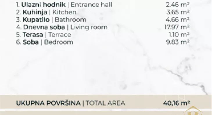 Dvosoban stan | 4zida