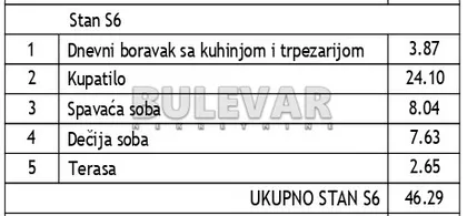 Studenička | 4zida.rs