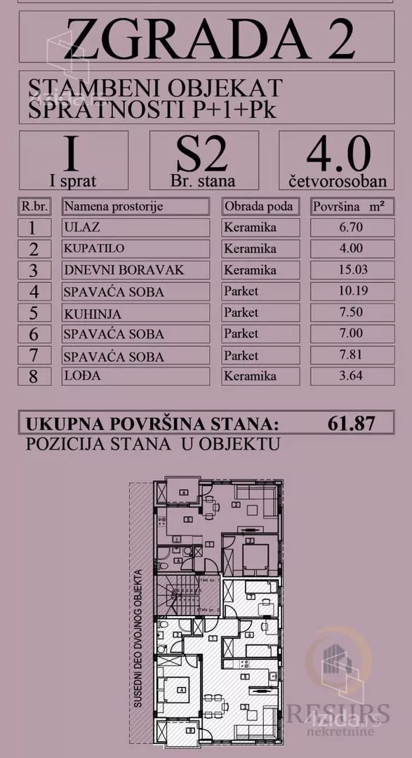 Četvorosoban stan | 4zida
