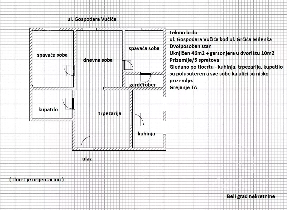 Dvoiposoban stan | 4zida