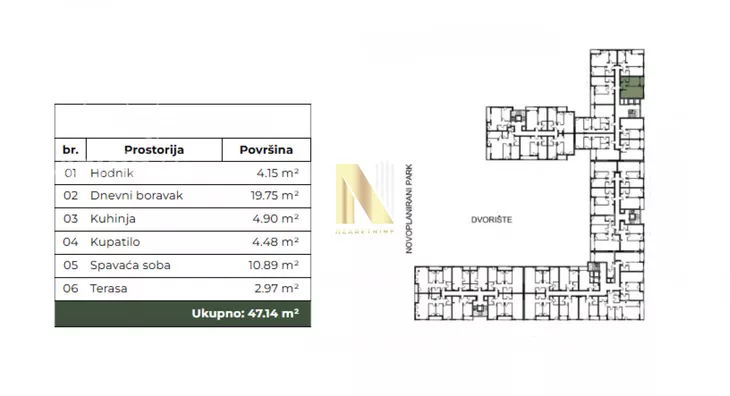 Dvosoban stan | 4zida