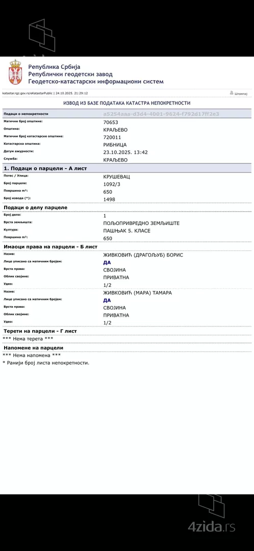 Građevinsko zemljište | 4zida