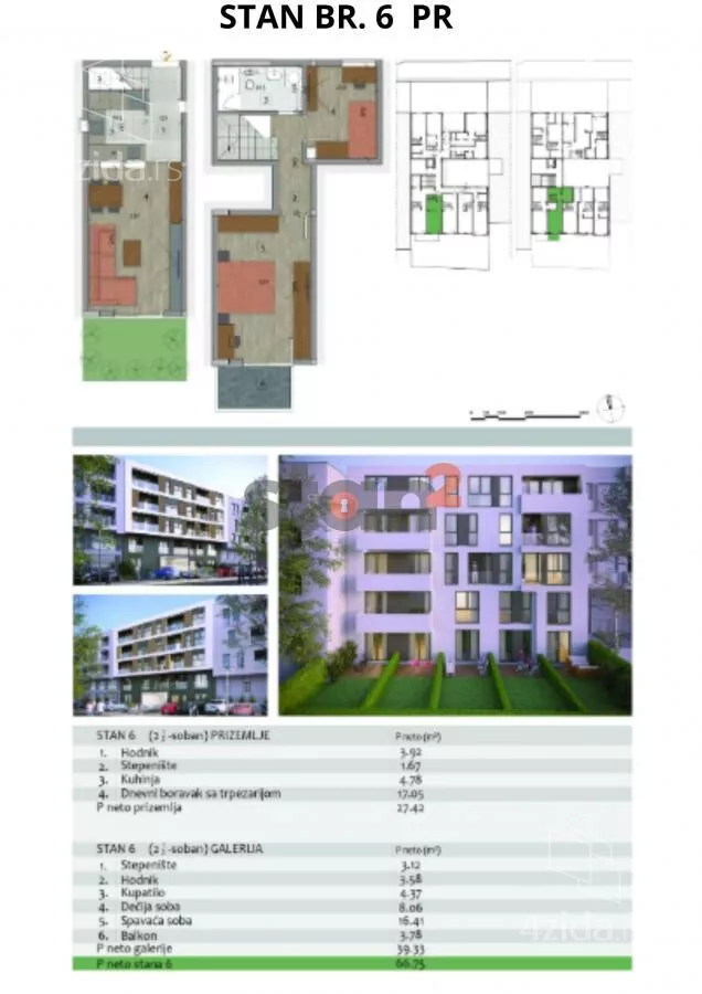 Dvoiposoban stan | 4zida