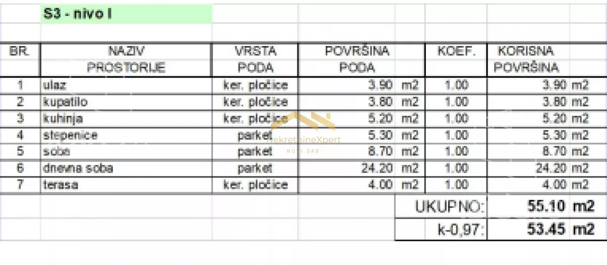Četvorosoban stan | 4zida