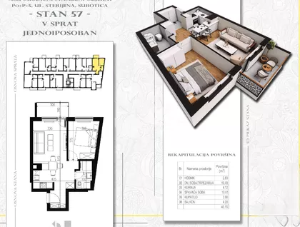 Sterijina 33 | 4zida.rs