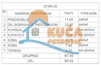 Trosoban stan | 4zida