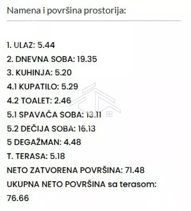 Trosoban stan | 4zida