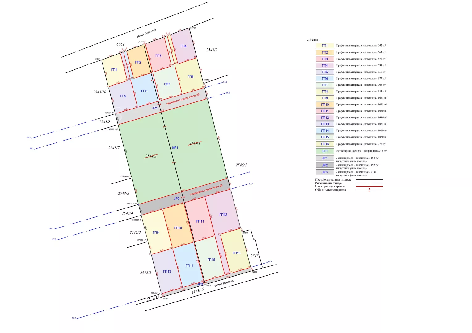 Građevinsko zemljište | 4zida