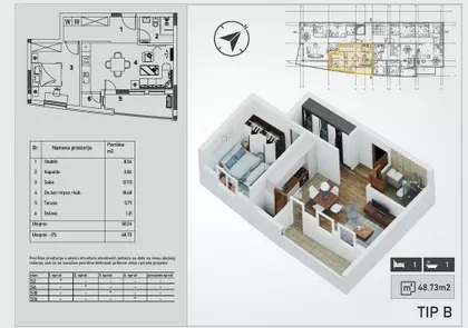 ul. Trgovačka | 4zida.rs