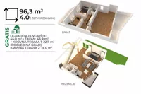 Sremska Kamenica, Gradske lokacije, Novi Sad | 4zida.rs | 4zida.rs