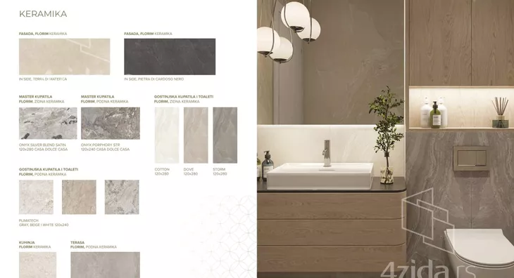 Četvorosoban stan | 4zida