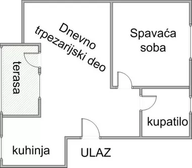 Puškinova | 4zida.rs