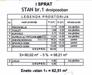 Dvoiposoban stan | 4zida