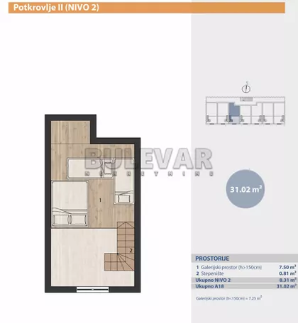 Brzeće | 4zida.rs