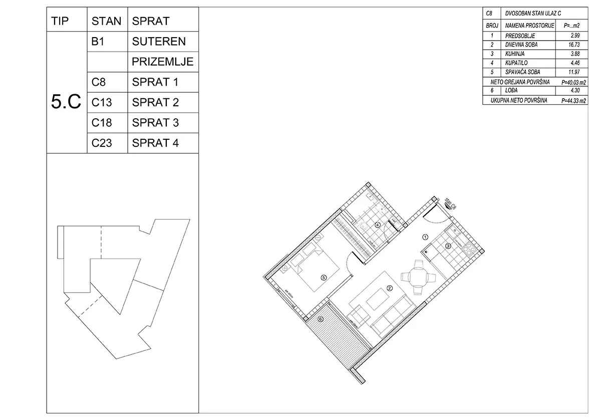 Dvosoban stan | 4zida
