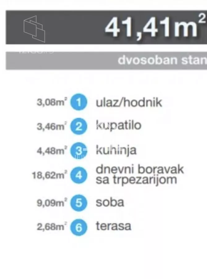 Dvosoban stan | 4zida