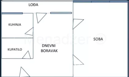 Braće Jerković | 4zida.rs