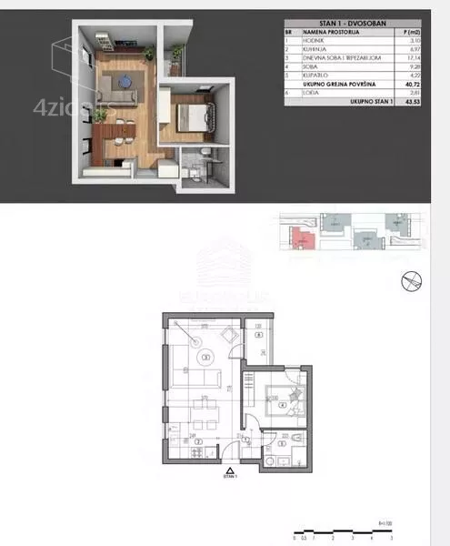 Dvosoban stan | 4zida