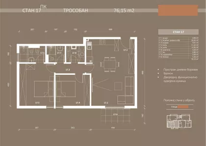 Trošarina | 4zida.rs