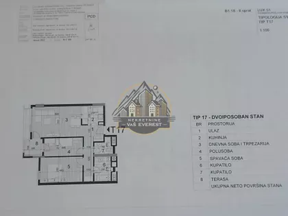 Partizanske avijacije | 4zida.rs