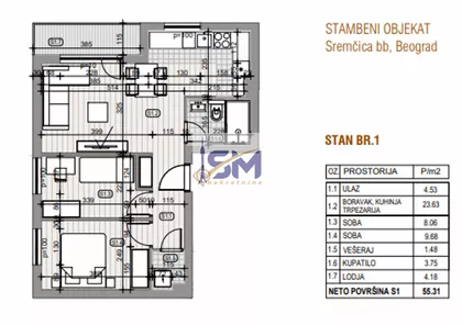 Beogradska | 4zida.rs