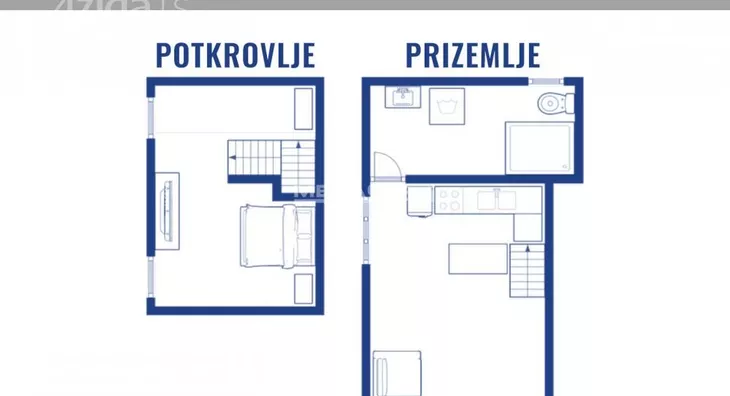 Dvosoban stan | 4zida