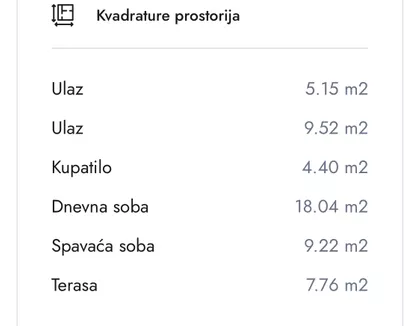 Mirijevo IV | 4zida.rs