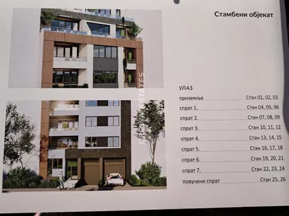 Dravska | 4zida.rs