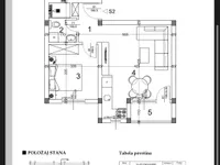Adice, Gradske lokacije, Novi Sad | 4zida.rs