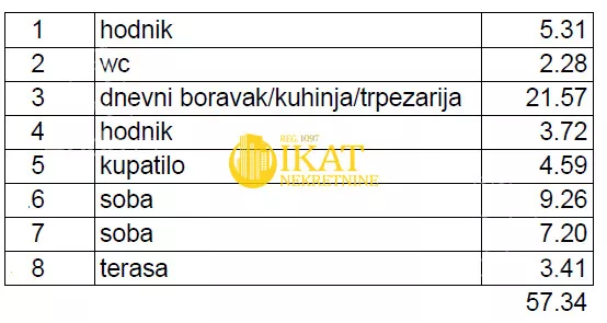 Trosoban stan | 4zida