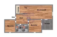 Novi Sad, Gradske lokacije, Adice | 4zida.rs | 4zida.rs