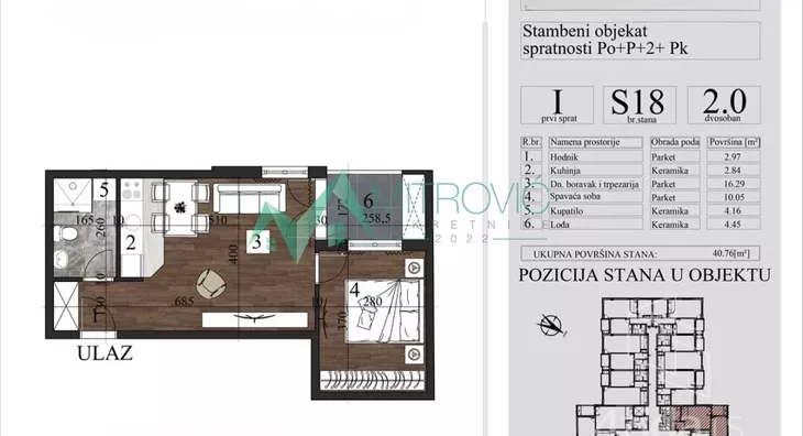 Jednoiposoban stan | 4zida