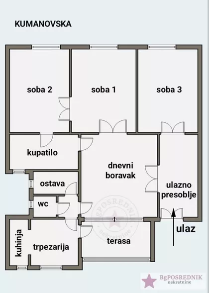 Kumanovska | 4zida.rs