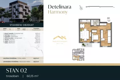 Detelinara | 4zida.rs