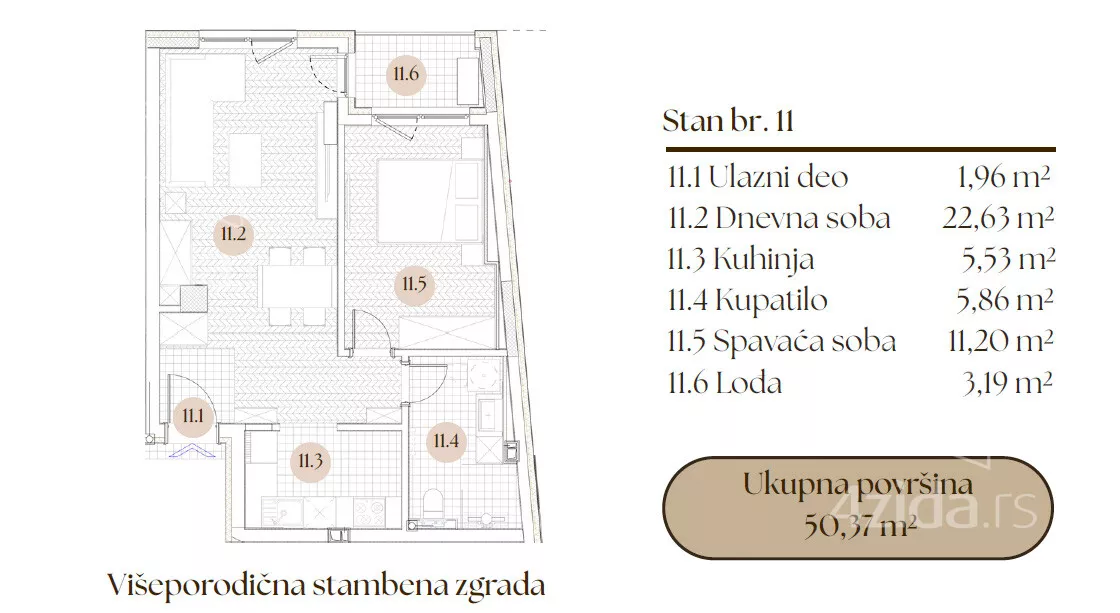 Jednosoban stan | 4zida
