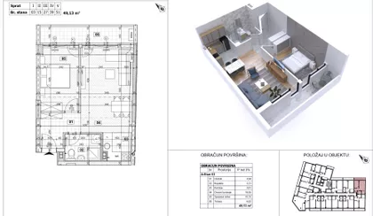 Nova Detelinara | 4zida.rs