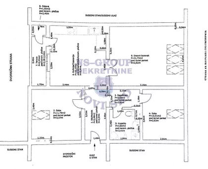 Bulevar Oslobođenja | 4zida.rs