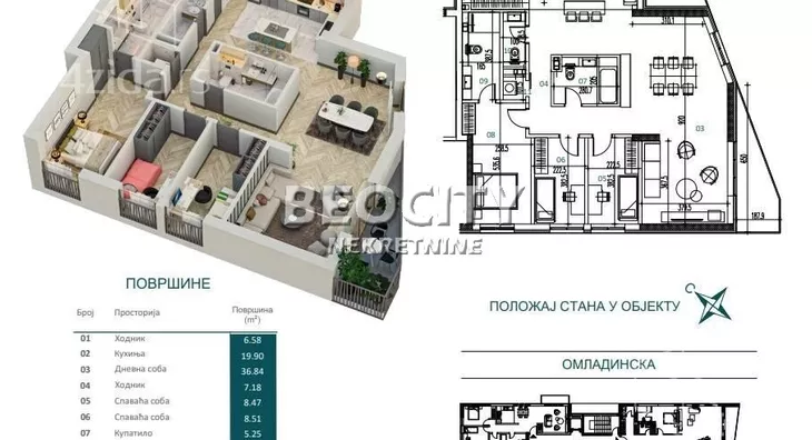 Četvorosoban stan | 4zida