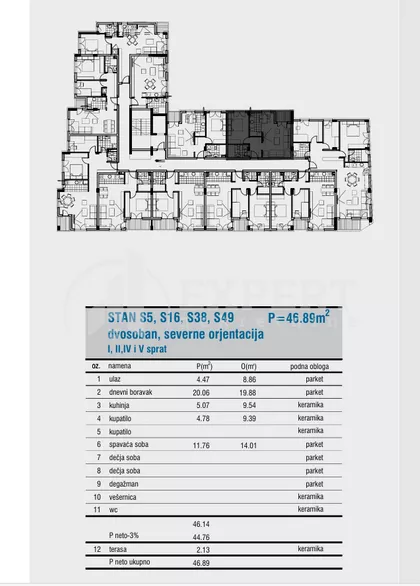 Cetinjska | 4zida.rs