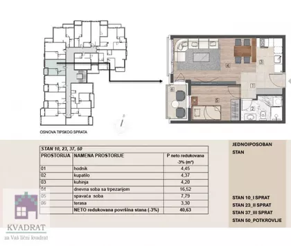 Obrenovac | 4zida.rs