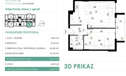 Cvetanova Ćuprija | 4zida.rs