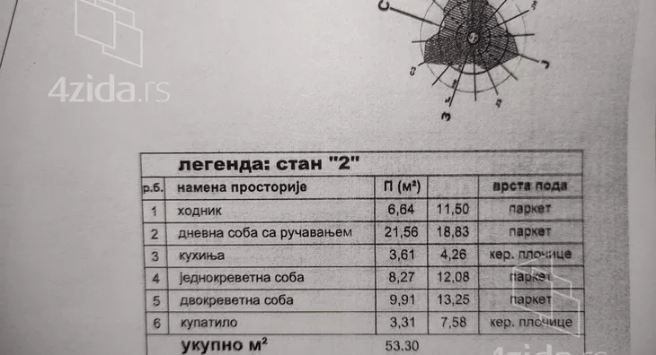 Dvosoban stan | 4zida