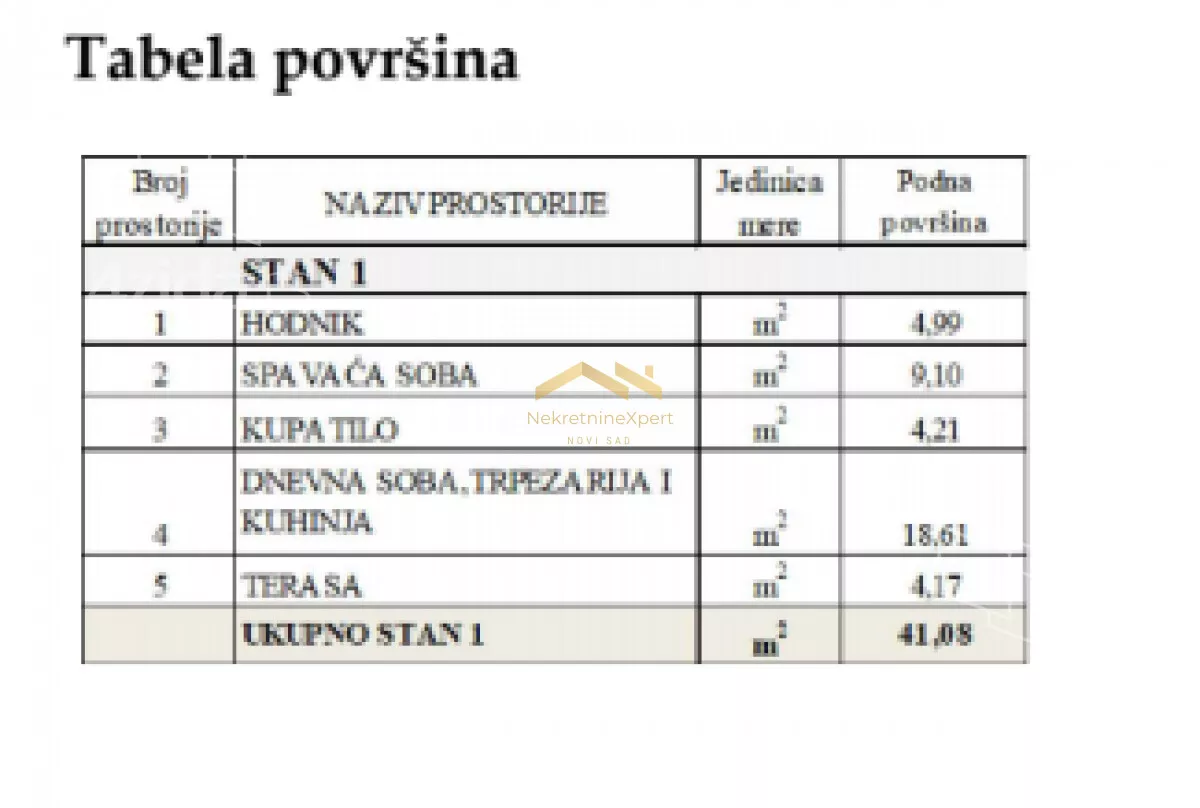 Dvosoban stan | 4zida