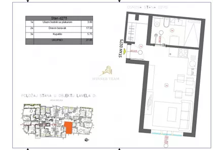 Vašarište | 4zida.rs