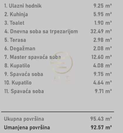 Rotkvarija | 4zida.rs