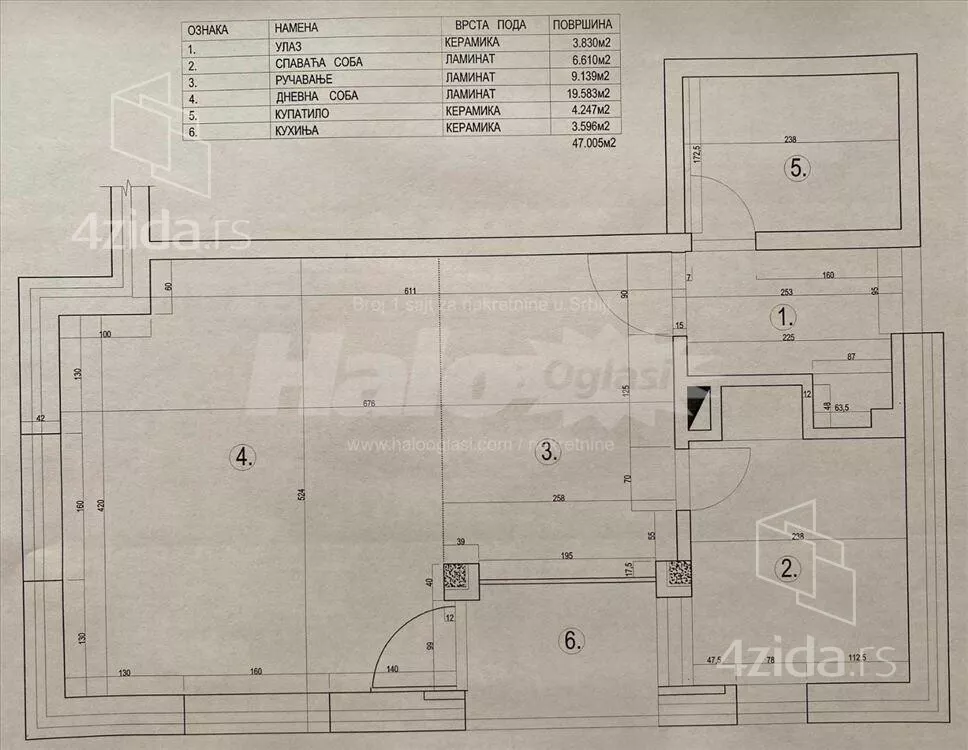 Jednoiposoban stan | 4zida