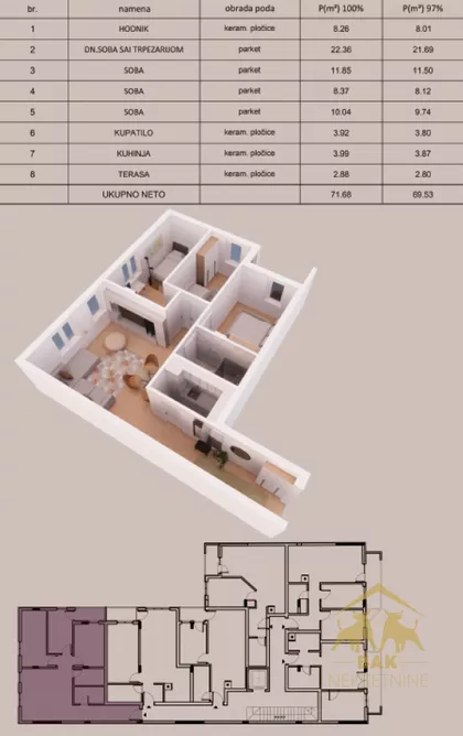 Vidovdansko Naselje | 4zida.rs