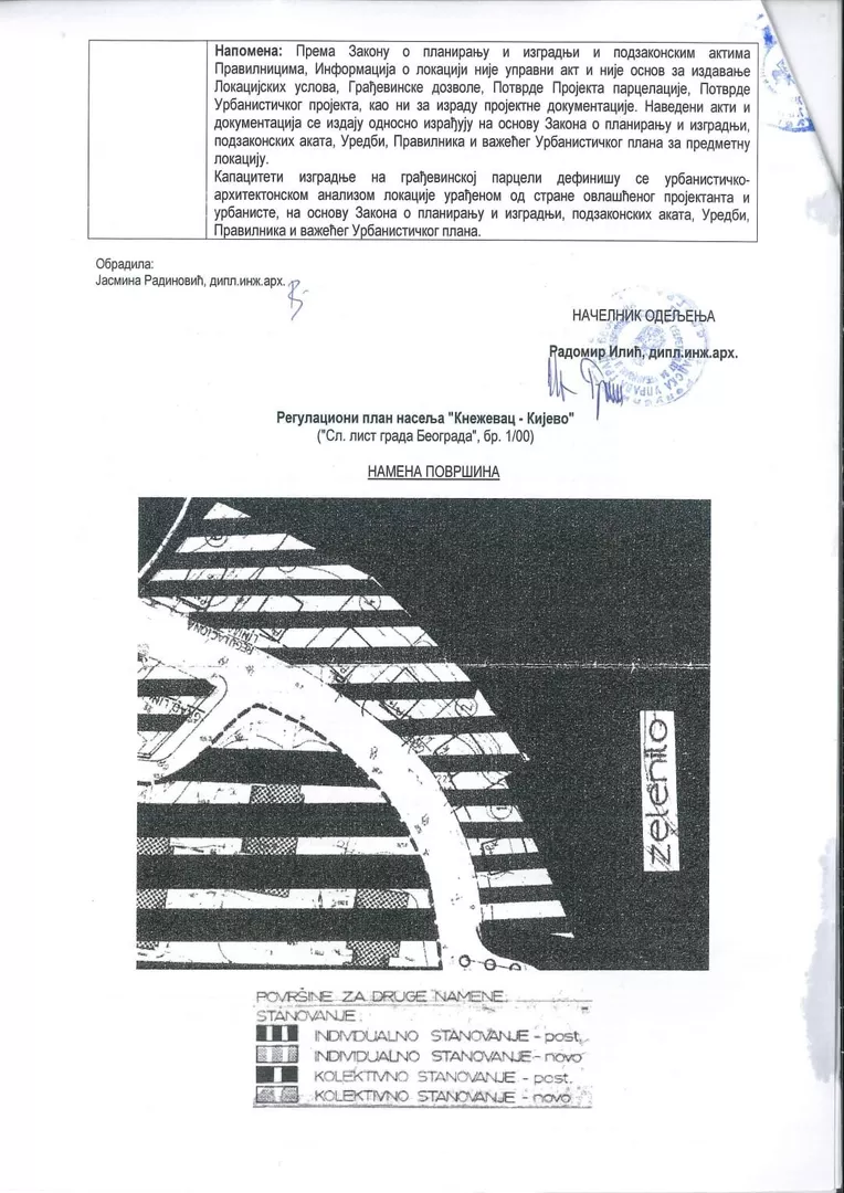 Građevinsko zemljište | 4zida