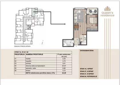 Obrenovac | 4zida.rs